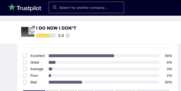 i do now i dont reviews