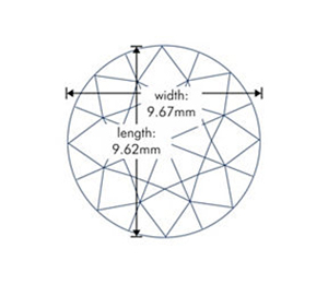 Sydney Sweeneys Engagement Ring Dimensions Example