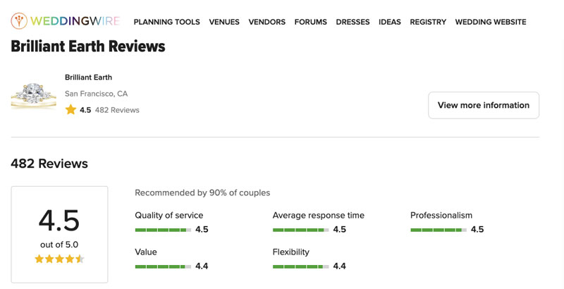 brilliant earth reviews wedding wire