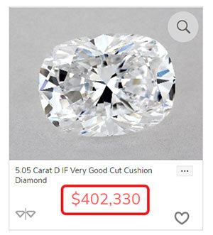 Lindsay Lohan Diamond Option