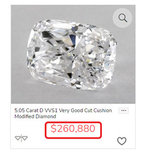 Lindsay Lohan Diamond Option