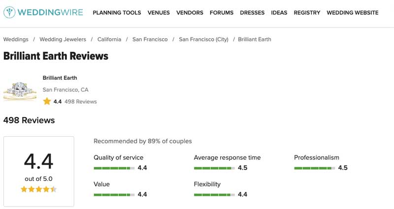 brilliant earth wedding wire review