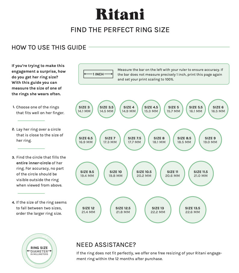 ritani sizing chart