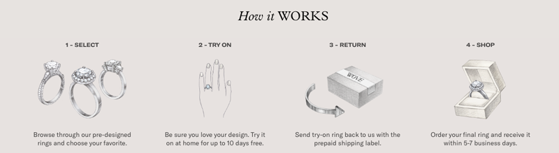 wove try on service